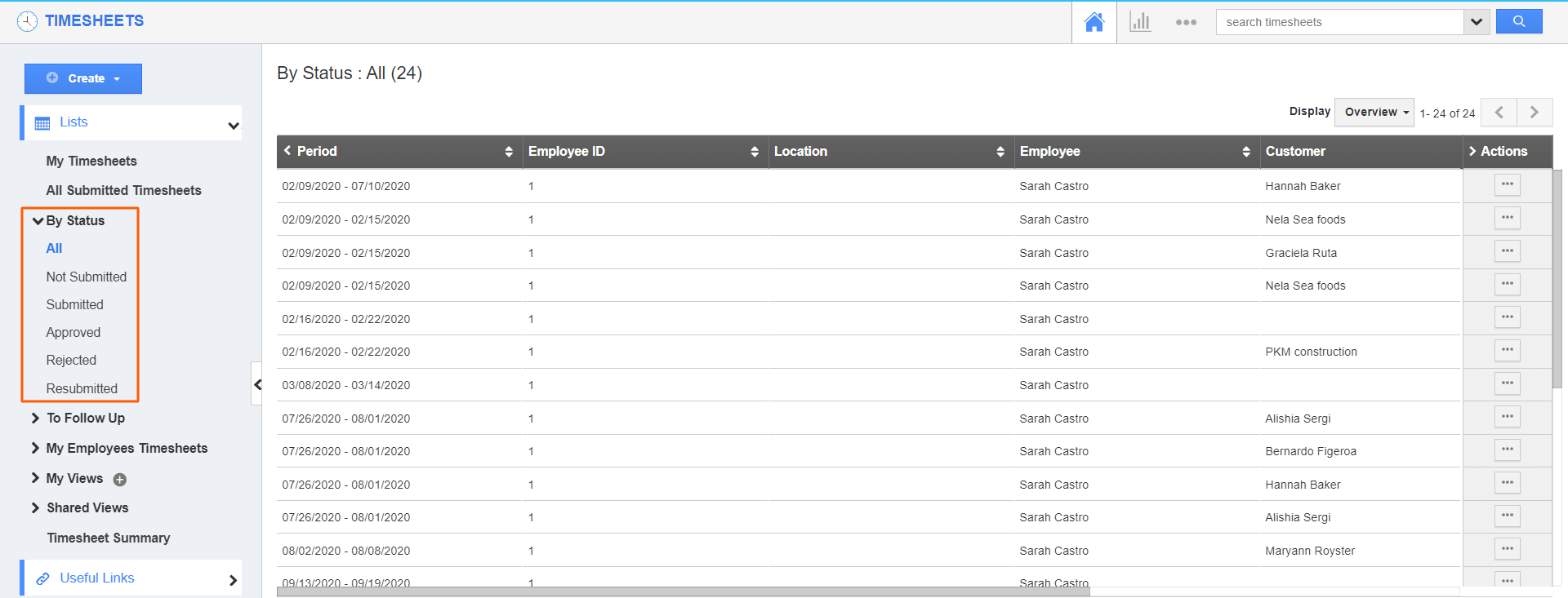 Timesheets-By Status (1).png Timesheets - By Status